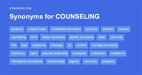Counselor Synonyms & Antonyms .